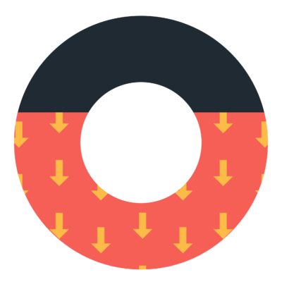 Net Zero