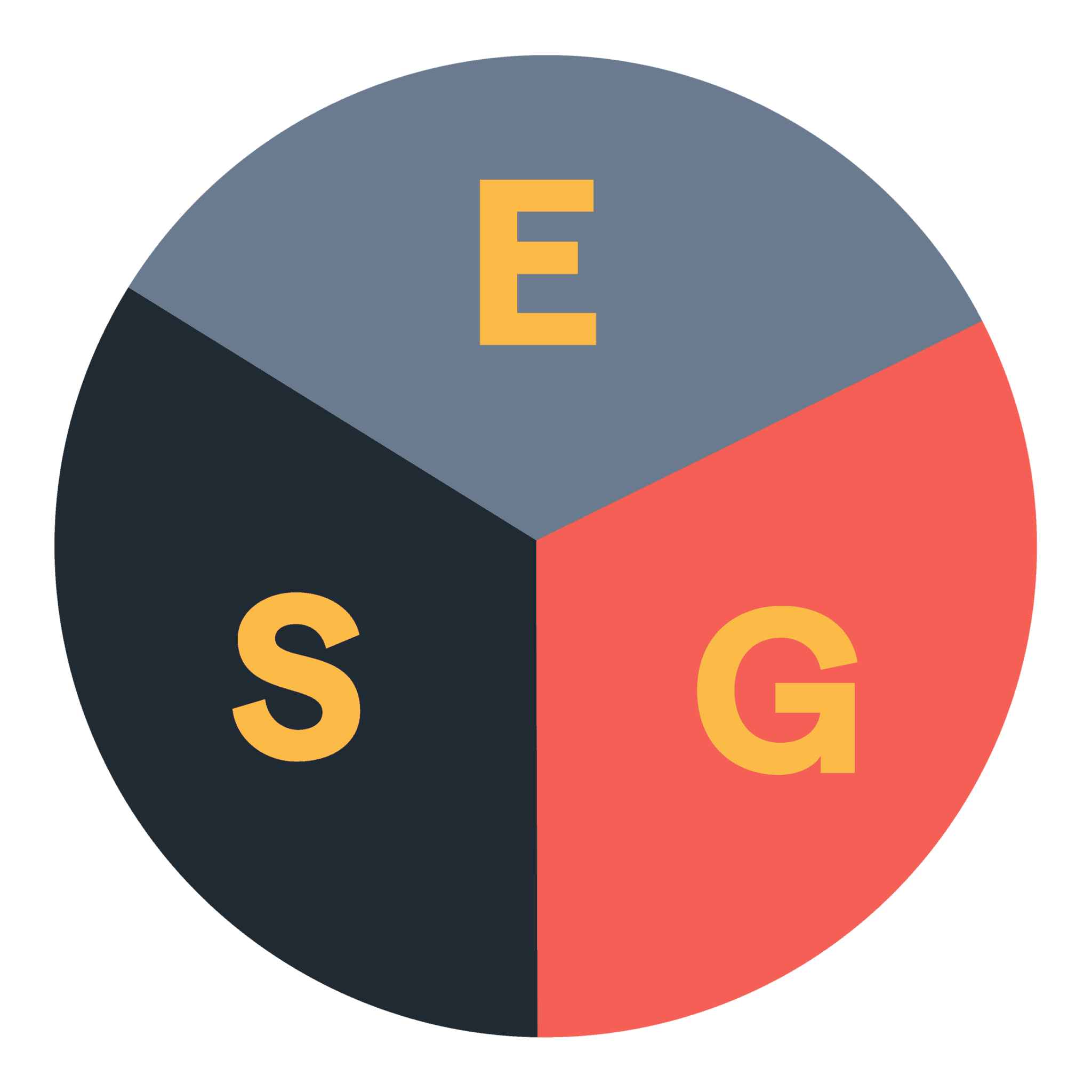 Seismic Your Sustainability Partner For Change